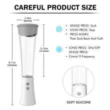 Load image into Gallery viewer, Waterproof Male Automatic Vacuum Penis Pump Powerful Handheld Massager Kit Effective Therapy Air Setting Devices for Stronger
