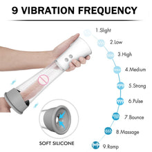 Load image into Gallery viewer, Waterproof Male Automatic Vacuum Penis Pump Powerful Handheld Massager Kit Effective Therapy Air Setting Devices for Stronger
