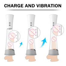 Load image into Gallery viewer, Waterproof Male Automatic Vacuum Penis Pump Powerful Handheld Massager Kit Effective Therapy Air Setting Devices for Stronger
